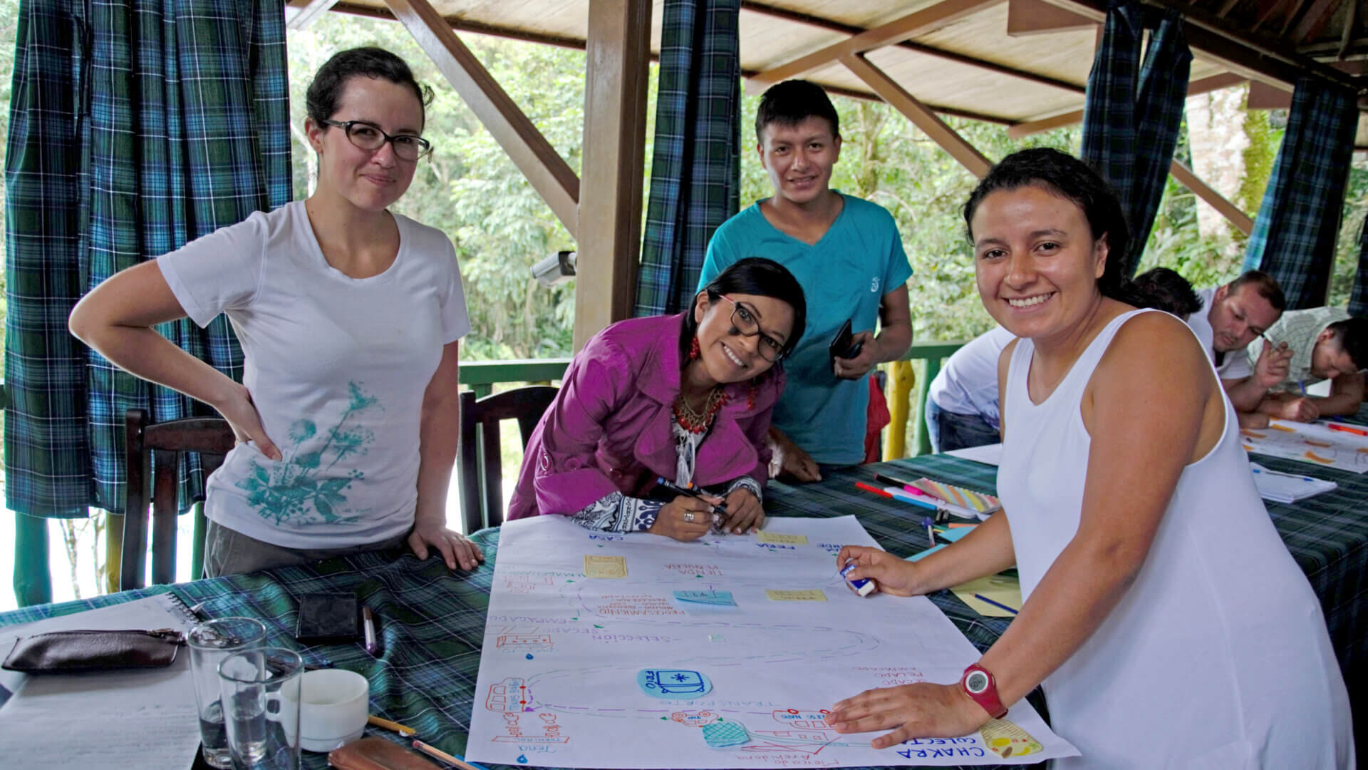 Entrenamiento Virtual - Diseño Centrado en el Comportamiento 26-29 de Abril 1