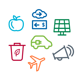 Six behaviors policymakers should promote to mitigate climate change